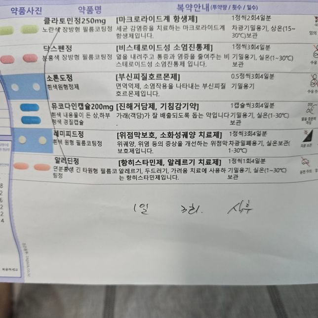 임신 준비 중에도 약 주의해야 하나요 ?의 0번 째 이미지