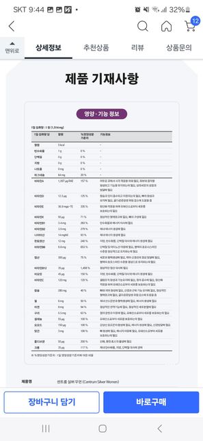 아연, 플라보놀 배당체 과다복용 ..의 1번 째 이미지