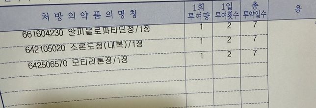 소론도정(스테로이드) 포함 피부과약. 술 마셔도 되나요?의 0번 째 이미지