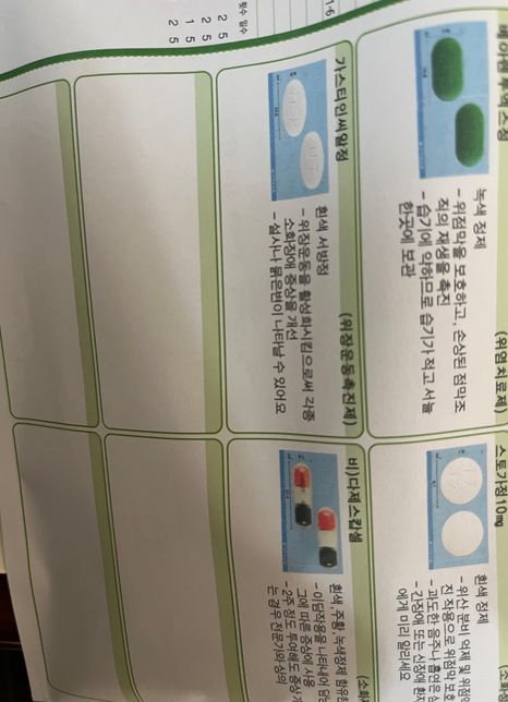 아침 저녁 약인데 지금 먹어도 괜찮을까요 ?ˀ의 0번 째 이미지