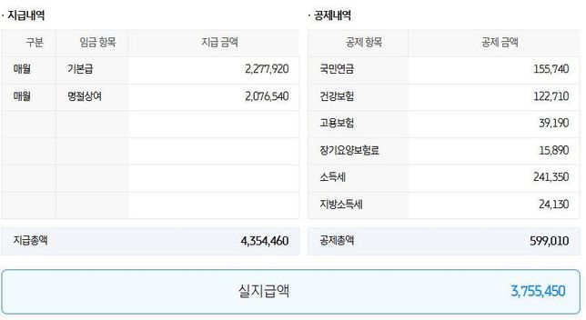 과지급된 상여금의 회수에 따른 세금 관련 문의의 0번 째 이미지