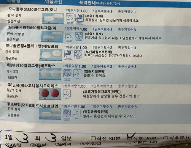 감기약 처방받았는데 경구피임약과 먹어도 괜찮을까요?의 0번 째 이미지