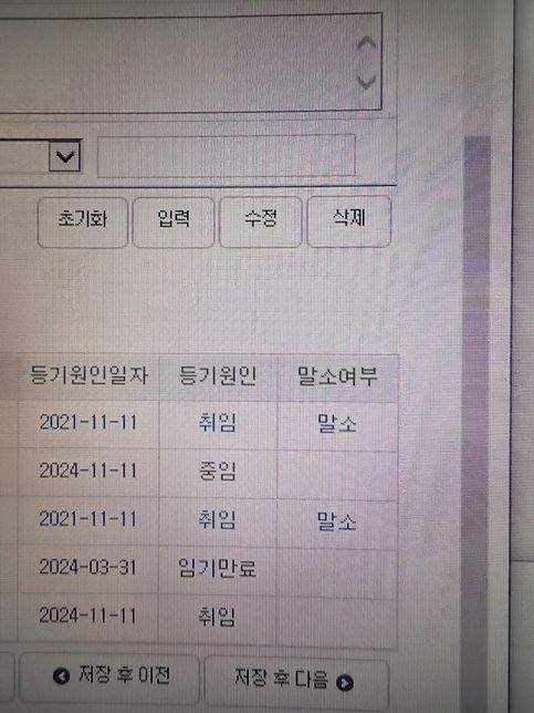 감사 임기만료와 취임 사이 공백이 생기는 경우?의 0번 째 이미지