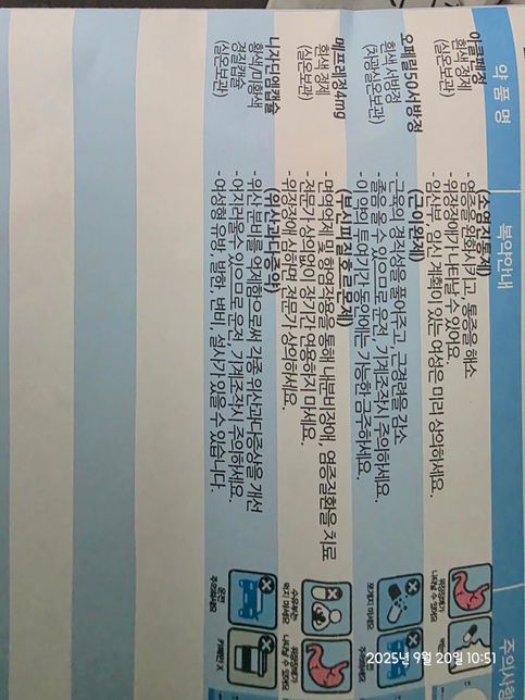 6시쯤 소염진통제랑 근육이완제를 먹었었어요.의 0번 째 이미지