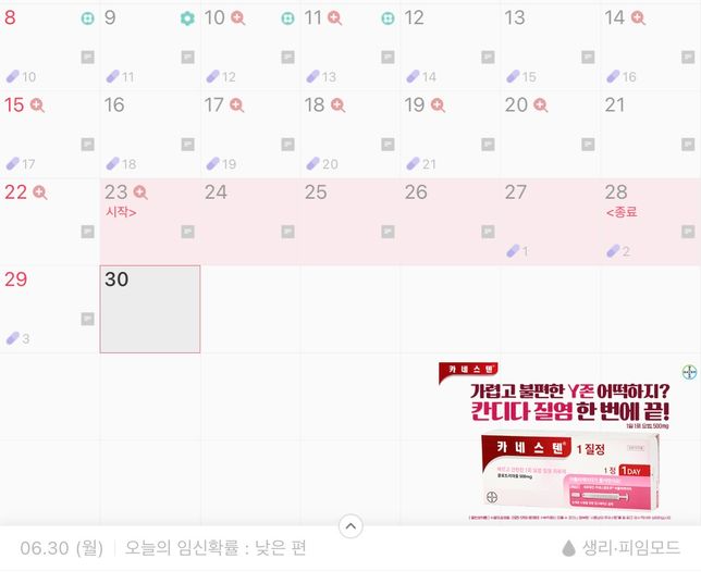 경구피임약 5번째팩 복용중 설사, 6번째 팩은 괜찮은지?의 0번 째 이미지