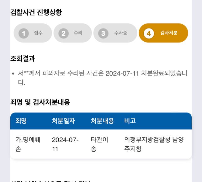 고소 검사처분 나왔는데 결과가 어떻게 되는거죠의 1번 째 이미지