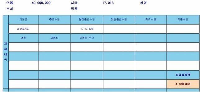 급여명세서 상 통상시급 표기 오류 관련 질문드립니다.의 0번 째 이미지