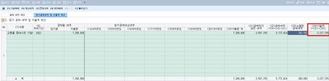 폐업시 고용증대세액공제 이월액 소멸?의 0번 째 이미지