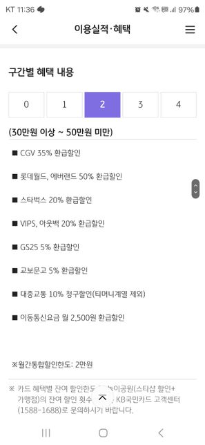 체크카드 이용실적 궁금한거 있어요.의 0번 째 이미지