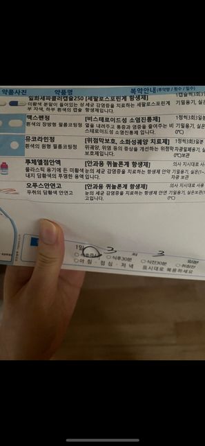 안과 다래끼로 항생제 처방받았는데 음식 조심할거있을까요?의 0번 째 이미지