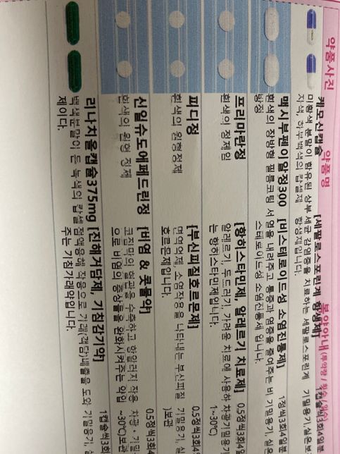 정형외과,이비인후과,항문외과 약 같이 복용해도 되나요??의 0번 째 이미지