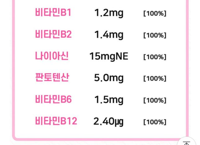 비타민 B군이 겹치는데요 머를 먹지 말아야할까요?의 0번 째 이미지