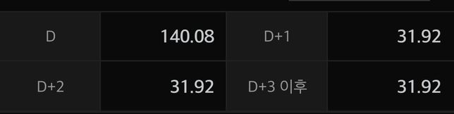 주식 예수금 이해를 잘 못해서 질문드려요의 1번 째 이미지