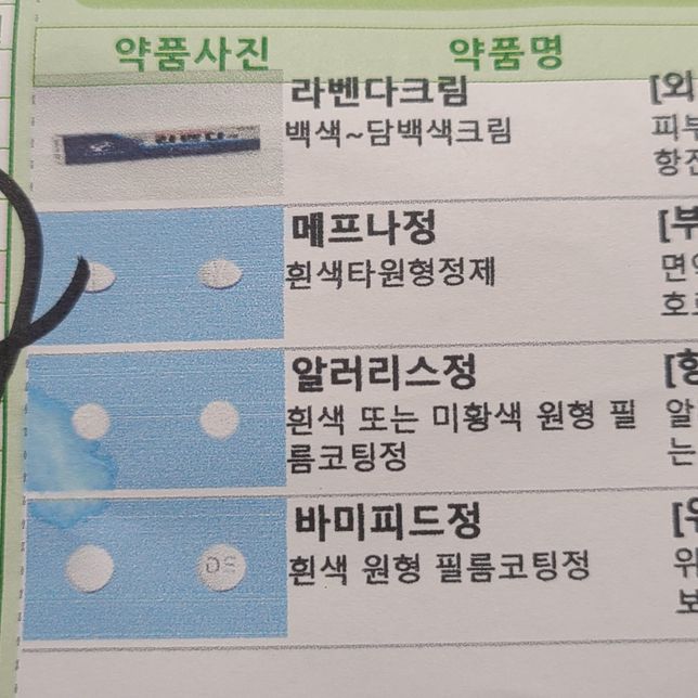 여기 약 중에 스테로이드 성분이 들어간 약이 있나요?의 0번 째 이미지