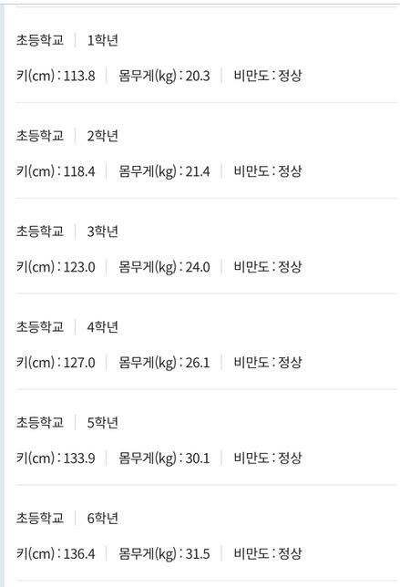 고등학교때도 키 클 수 있을까요???의 0번 째 이미지