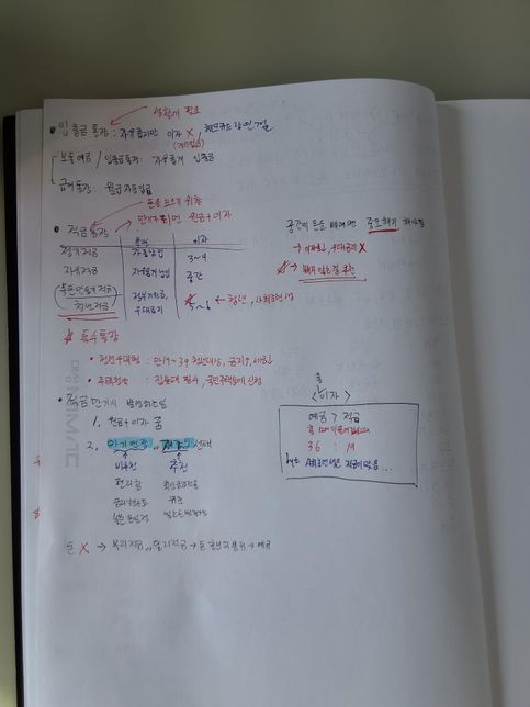 적금에대해서 공부중인 고3입니다 재가 정리한내용이 맞을까요?의 0번 째 이미지