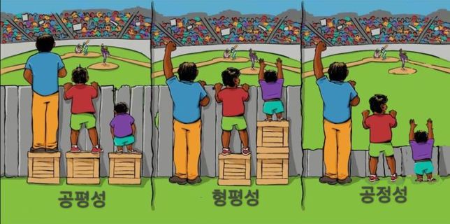공평성 형평성 공정성의 의미를 설명해주세요의 0번 째 이미지