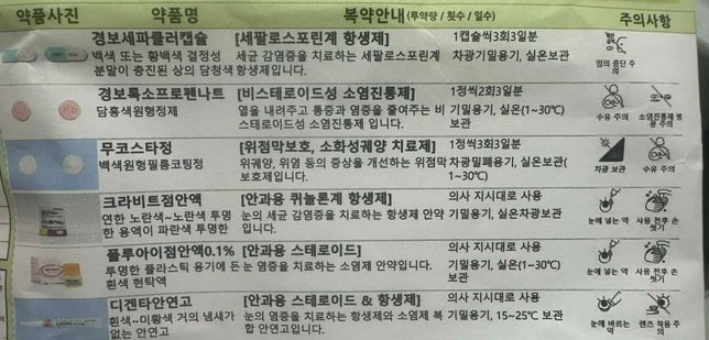 음주 후 다음날 약 먹어도 될까요???의 0번 째 이미지