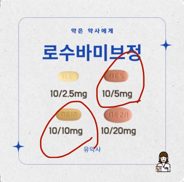 로수바미브정 용량 용법 문의드려요 10/5 10/10 바꿔먹어도 될까요의 0번 째 이미지