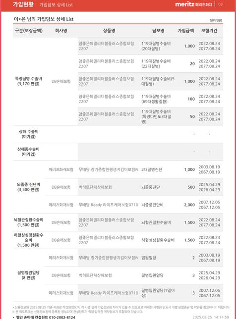 갱신형 암보험 해지하는게 나을까요?의 1번 째 이미지