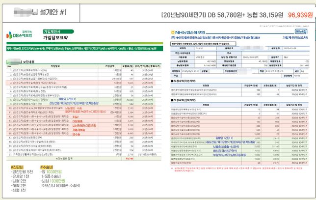 보험 분석 받아봤는데 저한테 어떤거 적합한지 조언 부탁드려요 ㅠㅠ의 1번 째 이미지