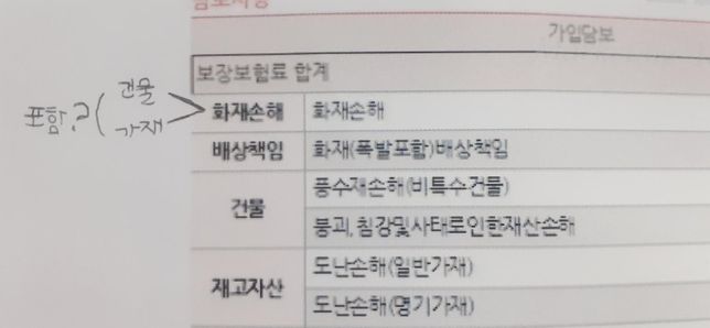 화재손해에. 건물.가재 2가지 포함 이 맞나요?의 0번 째 이미지