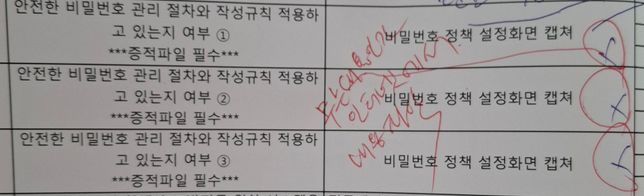 회사 서류 중 모르는게 있습니다 안전한 비밀번호 정책설명의 0번 째 이미지