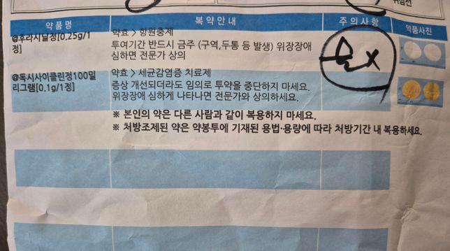 질염으로 약처방 받았는데 항생제가 2가지인가요?의 0번 째 이미지