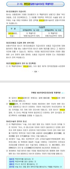여유증 손해보험 관련 문의입니다...의 0번 째 이미지