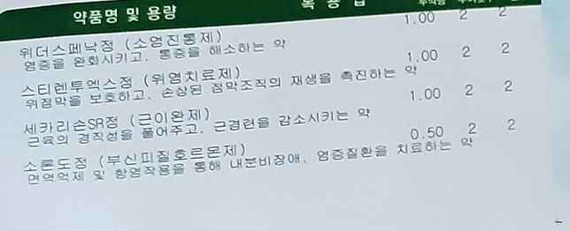 약을 같은날 먹어도 될까요 문의드려요의 0번 째 이미지