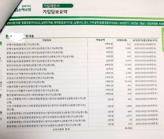 아버지 보험설계 내용 문의합니다. .의 0번 째 이미지