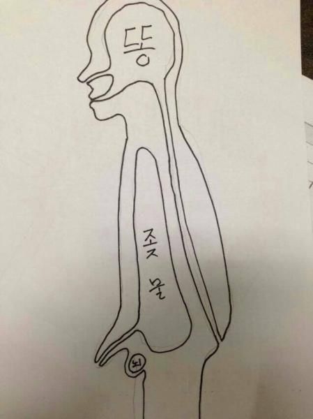 인터넷 커뮤니티 사이트 통매음 성립여부의 0번 째 이미지