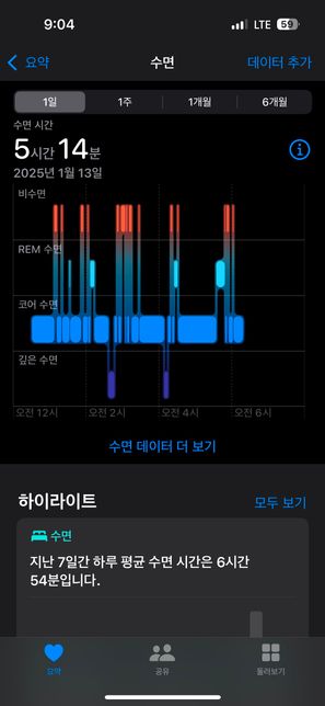 제가 잠을 제대로 못자고 계속 피로한데, 수면 측정 이게 정상일까요?의 0번 째 이미지