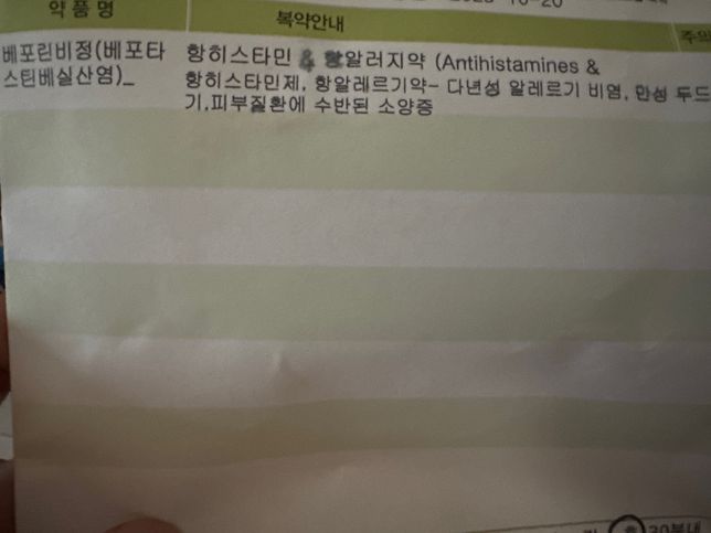 비염약이랑(감기증상동반) 판콜에이 같이 먹어도 되는지 궁금해요의 0번 째 이미지