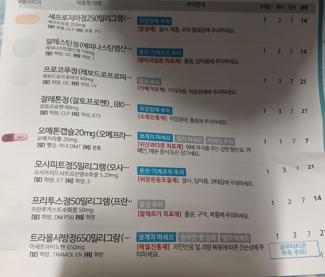 약 문의드려요 어떸 것으로 먹는게 좋을까요의 1번 째 이미지