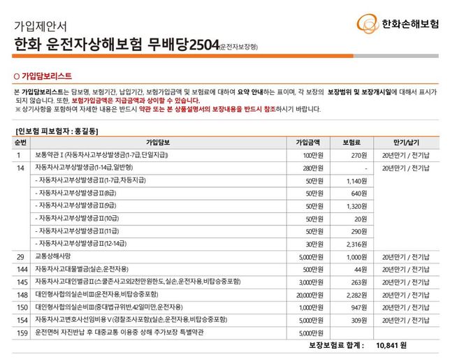한화 운전자상해보험 무배당2504 보장문의의 0번 째 이미지