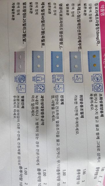 과민성대장 증후군 복통약에 이거 추가해 먹어도 되나요?의 0번 째 이미지