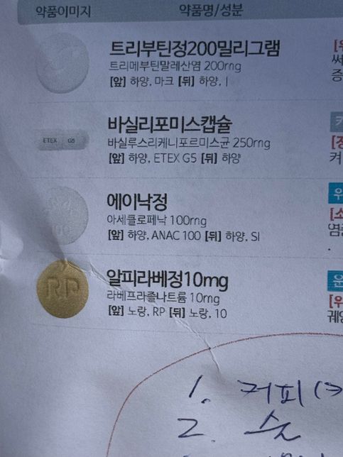 사진 속 약들과 경구 피임약 동시에 복용해도 될까요?의 0번 째 이미지