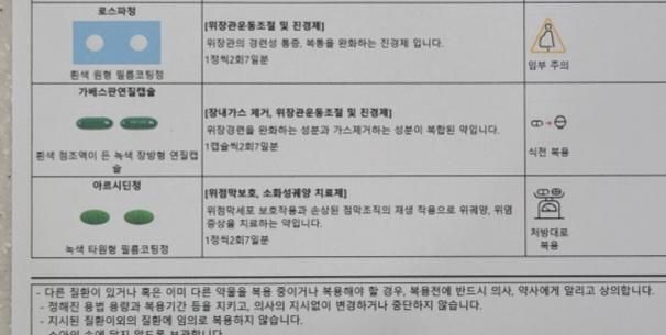 진경제와 속펜하겐정 추가로 같이 복용해도되나요?의 0번 째 이미지