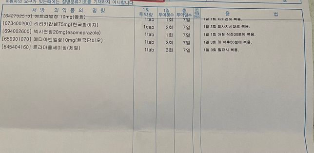 처방 받은 약이랑 타이레놀 같이 먹어도 되나요?의 0번 째 이미지
