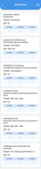 로닌정과 울트라셋이알세미정 교차 복용 가능할까요?의 0번 째 이미지