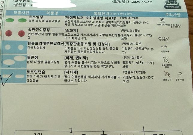 작년 겨울에 처방받은 약 먹어도 될까요?의 0번 째 이미지