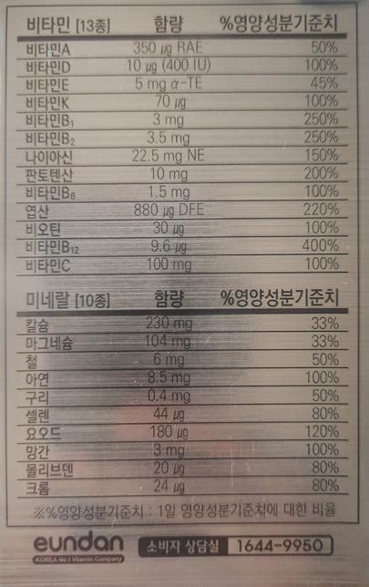 영양제 섭취 관련 궁금해서 문의드립니다의 1번 째 이미지