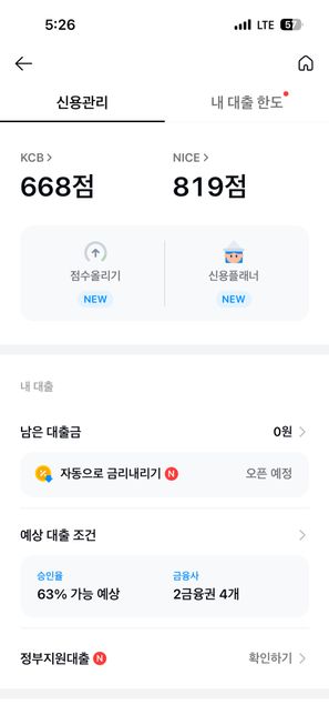 저신용자도 자동차(중고차 구매)대출 되나요?의 0번 째 이미지