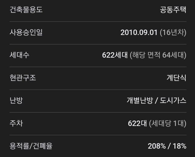 아파트 매매계약서 쓸때 질문 드립니다.의 2번 째 이미지