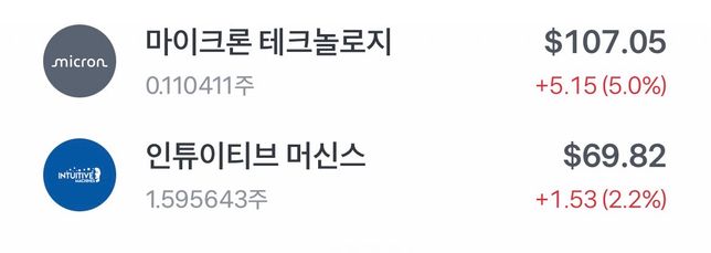 주린이의 포트폴리오 평가 부탁드립니다의 2번 째 이미지