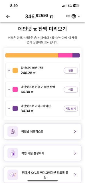 파이코인 마이그레이션, 시세전망은?의 1번 째 이미지