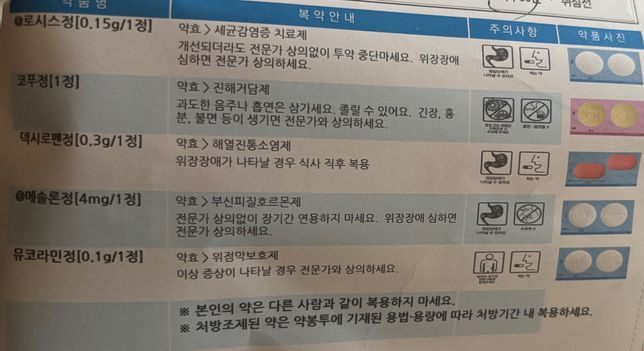 디어미순 피임약이랑 감기약 같이 복용 가능한가요의 0번 째 이미지