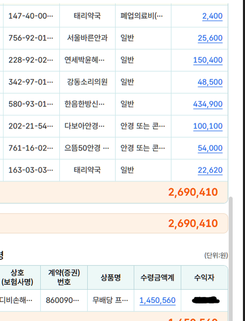 이경우 제 의료비내역에뜨는게맞는건지 궁금합니다.의 0번 째 이미지