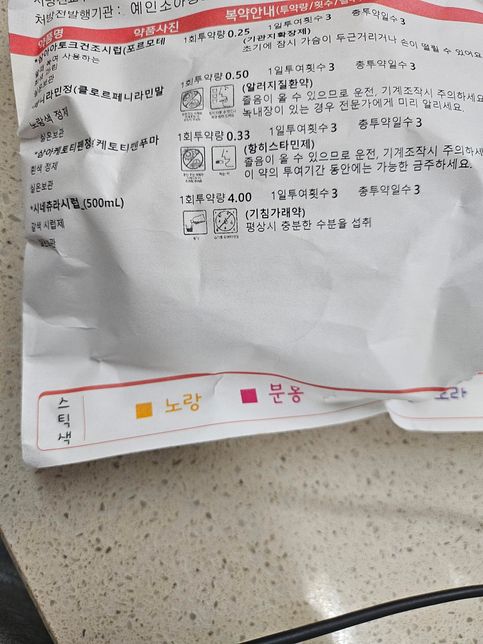 앞에 처방받은 약과 복용텀은 6시간인가요?의 1번 째 이미지